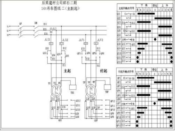 叶集区吊车租赁公司_附近租期灵活的吊车出租电话